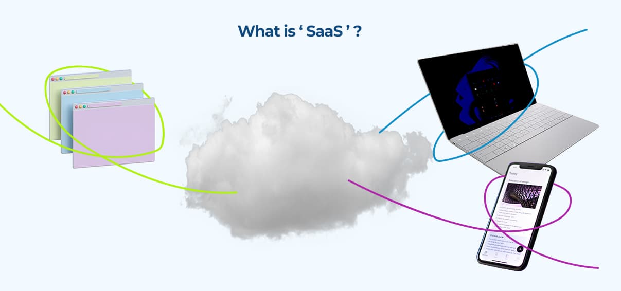 SaaS Evolution