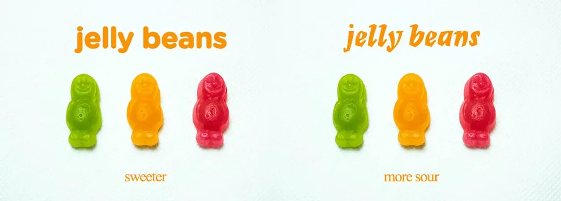 Jelly Bean Diagram