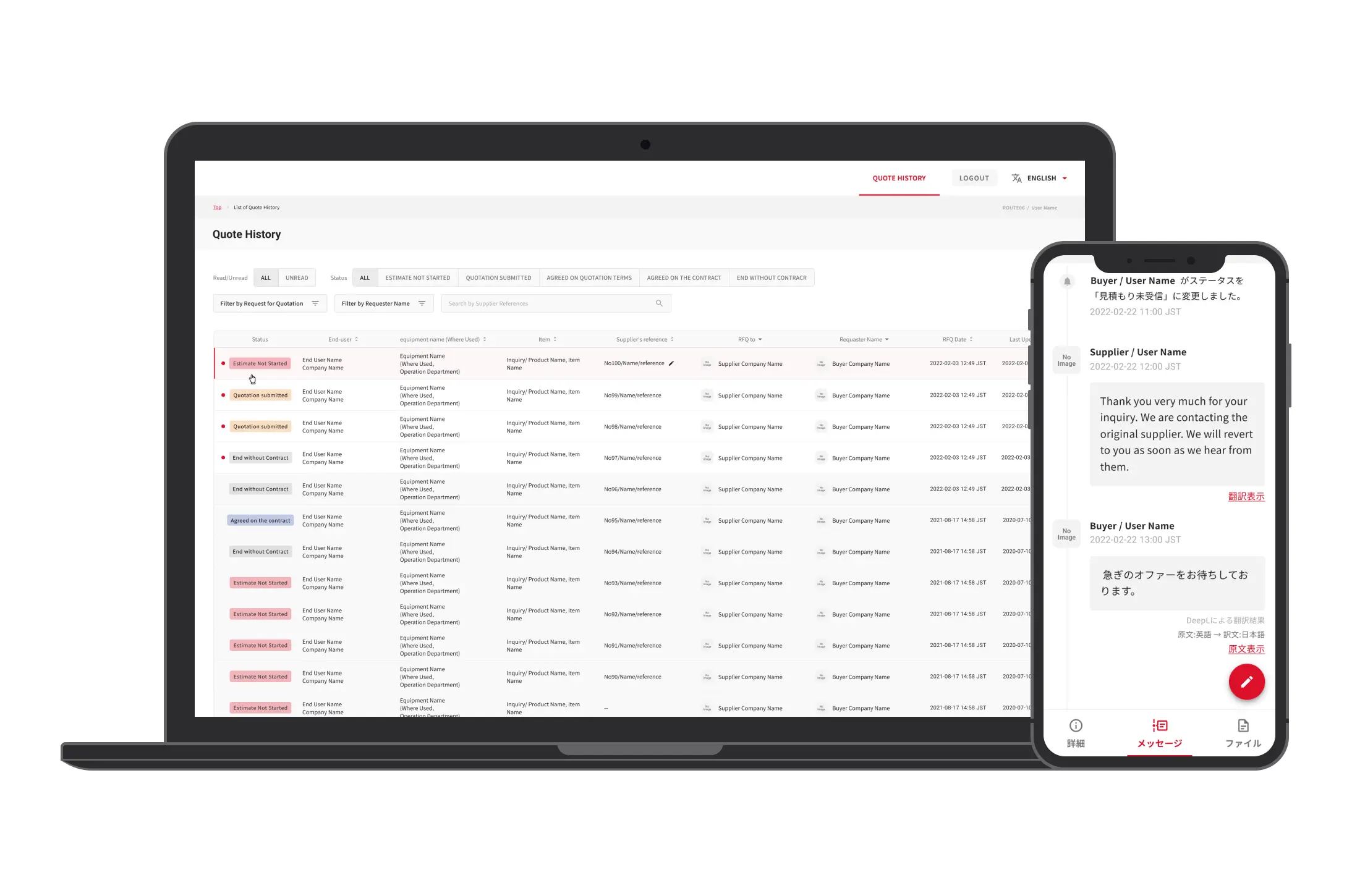 'Marketplace on Parts Procurement' UI Diagram